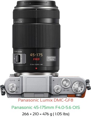 Panasonic GF8 with Panasonic 45-175mm F4.0-5.6 OIS Lens Size