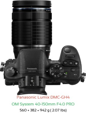 Panasonic GH4 with OM System 40-150mm F4.0 PRO Lens Size