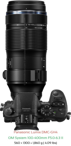 Panasonic GH4 with OM System 100-400mm F5.0-6.3 II Lens Size