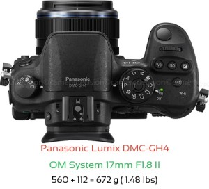 Panasonic GH4 with OM System 17mm F1.8 II Lens Size