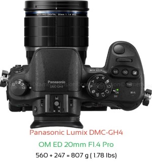 Panasonic GH4 with OM ED 20mm F1.4 Pro Lens Size