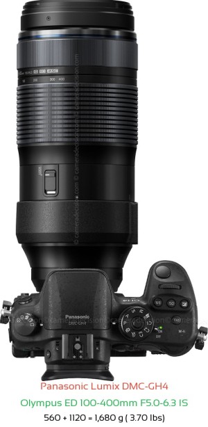 Panasonic GH4 with Olympus ED 100-400mm F5.0-6.3 IS Lens Size