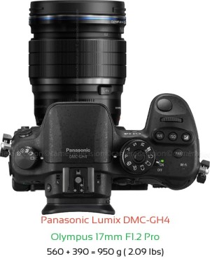 Panasonic GH4 with Olympus 17mm F1.2 Pro Lens Size