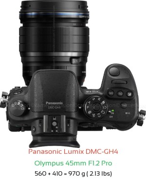 Panasonic GH4 with Olympus 45mm F1.2 Pro Lens Size