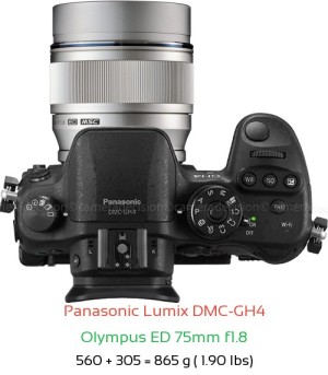 Panasonic GH4 with Olympus ED 75mm f1.8 Lens Size
