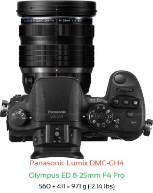 Panasonic GH4 with Olympus ED 8-25mm F4 Pro Lens Size