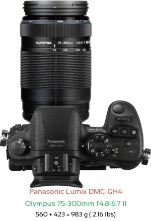 Panasonic GH4 with Olympus 75-300mm f4.8-6.7 II Lens Size