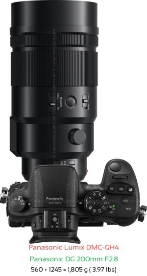 Panasonic GH4 with Panasonic DG 200mm F2.8 Lens Size