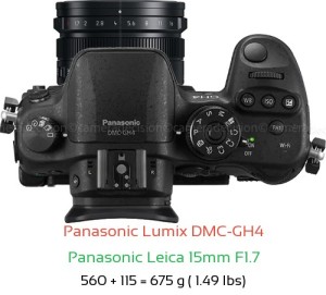 Panasonic GH4 with Panasonic Leica 15mm F1.7 Lens Size