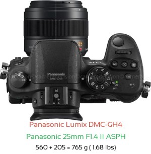 Panasonic GH4 with Panasonic 25mm F1.4 II ASPH Lens Size