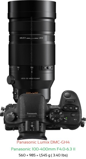 Panasonic GH4 with Panasonic 100-400mm F4.0-6.3 II Lens Size