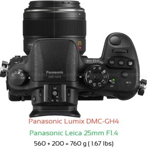 Panasonic GH4 with Panasonic Leica 25mm F1.4 Lens Size