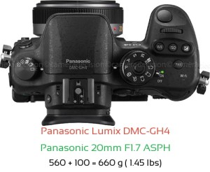 Panasonic GH4 with Panasonic 20mm F1.7 ASPH Lens Size