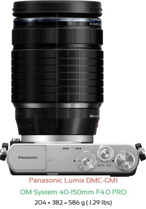 Panasonic GM1 with OM System 40-150mm F4.0 PRO Lens Size