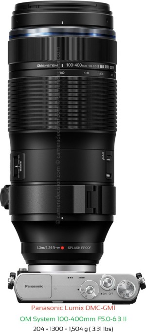 Panasonic GM1 with OM System 100-400mm F5.0-6.3 II Lens Size