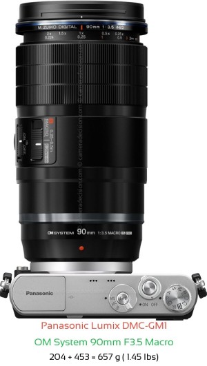 Panasonic GM1 with OM System 90mm F3.5 Macro Lens Size
