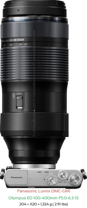 Panasonic GM1 with Olympus ED 100-400mm F5.0-6.3 IS Lens Size