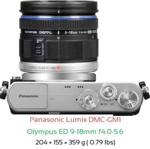 Panasonic GM1 with Olympus ED 9-18mm f4.0-5.6 Lens Size