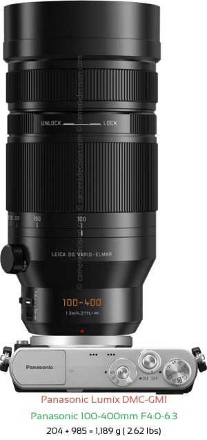 Panasonic GM1 with Panasonic 100-400mm F4.0-6.3 Lens Size