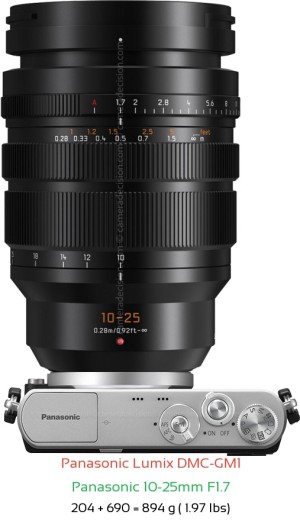 Panasonic GM1 with Panasonic 10-25mm F1.7 Lens Size