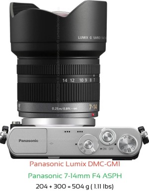 Panasonic GM1 with Panasonic 7-14mm F4 ASPH Lens Size