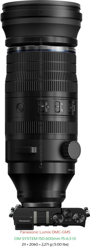 Panasonic GM5 with OM SYSTEM 150-600mm f5-6.3 IS Lens Size