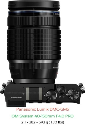 Panasonic GM5 with OM System 40-150mm F4.0 PRO Lens Size