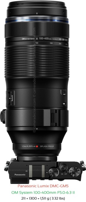 Panasonic GM5 with OM System 100-400mm F5.0-6.3 II Lens Size