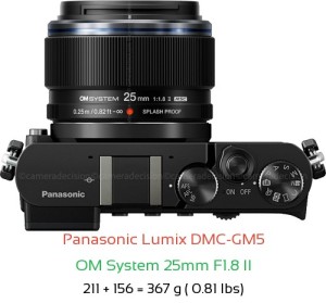 Panasonic GM5 with OM System 25mm F1.8 II Lens Size