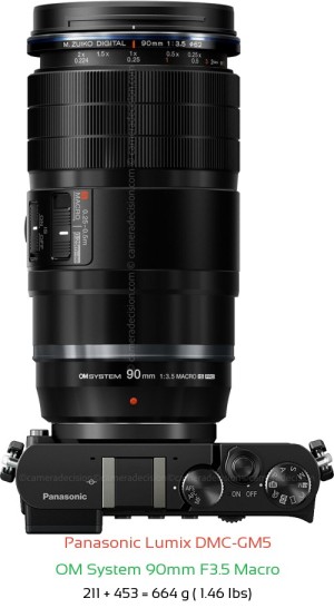 Panasonic GM5 with OM System 90mm F3.5 Macro Lens Size