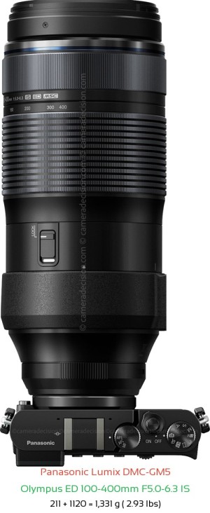 Panasonic GM5 with Olympus ED 100-400mm F5.0-6.3 IS Lens Size
