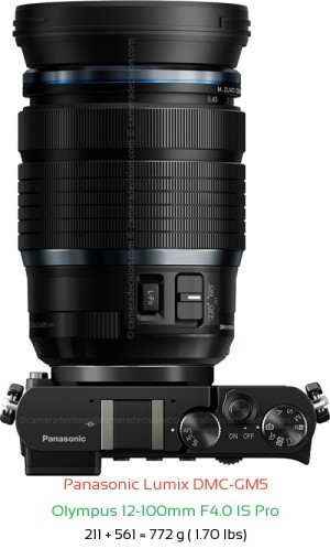 Panasonic GM5 with Olympus 12-100mm F4.0 IS Pro Lens Size