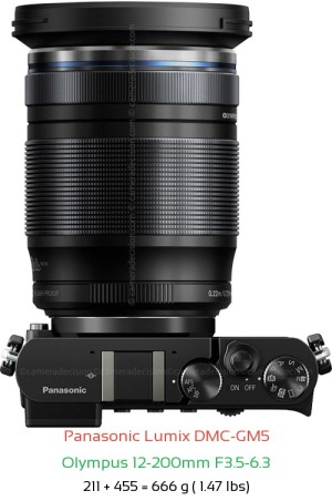 Panasonic GM5 with Olympus 12-200mm F3.5-6.3 Lens Size