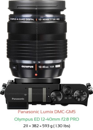 Panasonic GM5 with Olympus ED 12-40mm f2.8 PRO Lens Size