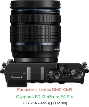 Panasonic GM5 with Olympus ED 12-45mm F4 Pro Lens Size