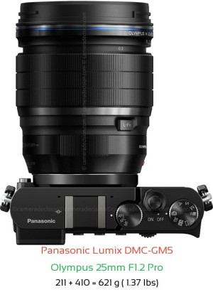 Panasonic GM5 with Olympus 25mm F1.2 Pro Lens Size