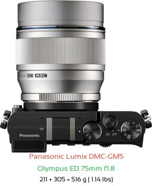 Panasonic GM5 with Olympus ED 75mm f1.8 Lens Size