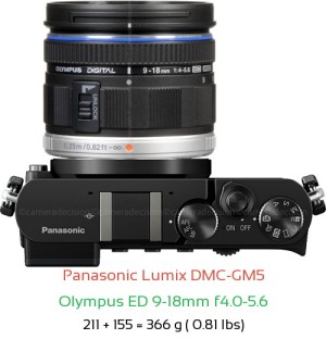 Panasonic GM5 with Olympus ED 9-18mm f4.0-5.6 Lens Size
