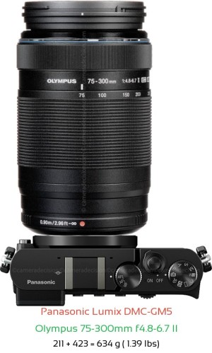 Panasonic GM5 with Olympus 75-300mm f4.8-6.7 II Lens Size