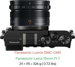 Panasonic GM5 with Panasonic Leica 15mm F1.7 Lens Size