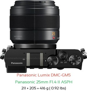 Panasonic GM5 with Panasonic 25mm F1.4 II ASPH Lens Size