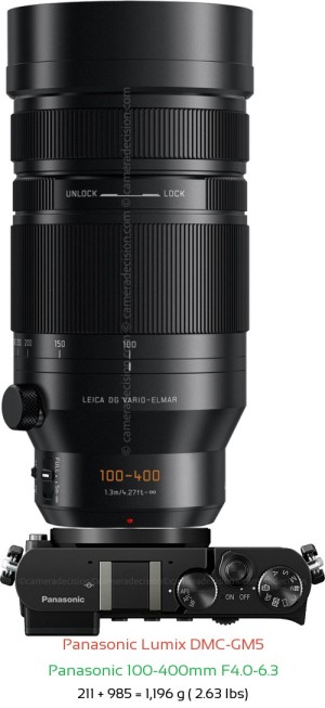Panasonic GM5 with Panasonic 100-400mm F4.0-6.3 Lens Size