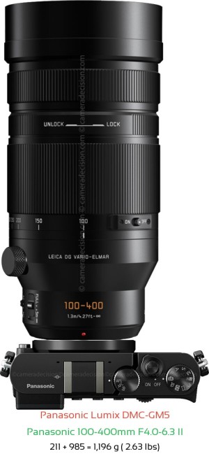 Panasonic GM5 with Panasonic 100-400mm F4.0-6.3 II Lens Size