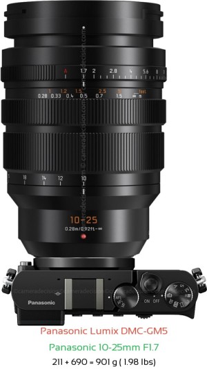 Panasonic GM5 with Panasonic 10-25mm F1.7 Lens Size