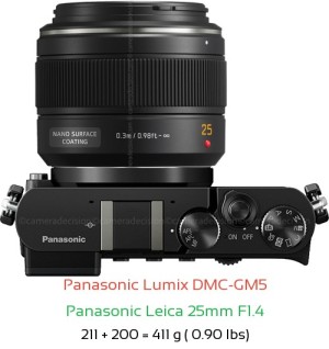Panasonic GM5 with Panasonic Leica 25mm F1.4 Lens Size