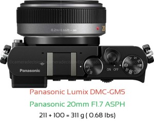 Panasonic GM5 with Panasonic 20mm F1.7 ASPH Lens Size