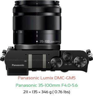 Panasonic GM5 with Panasonic 35-100mm F4.0-5.6 Lens Size