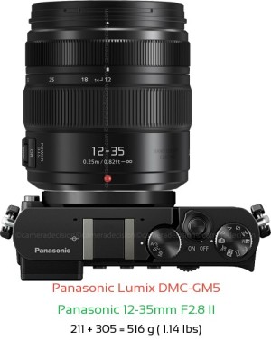 Panasonic GM5 with Panasonic 12-35mm F2.8 II Lens Size