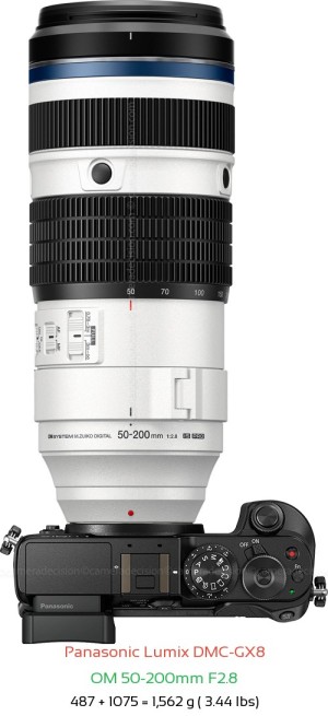 Panasonic GX8 with OM 50-200mm F2.8 Lens Size
