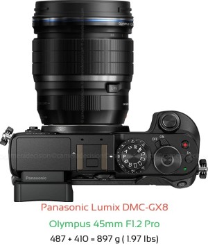 Panasonic GX8 with Olympus 45mm F1.2 Pro Lens Size